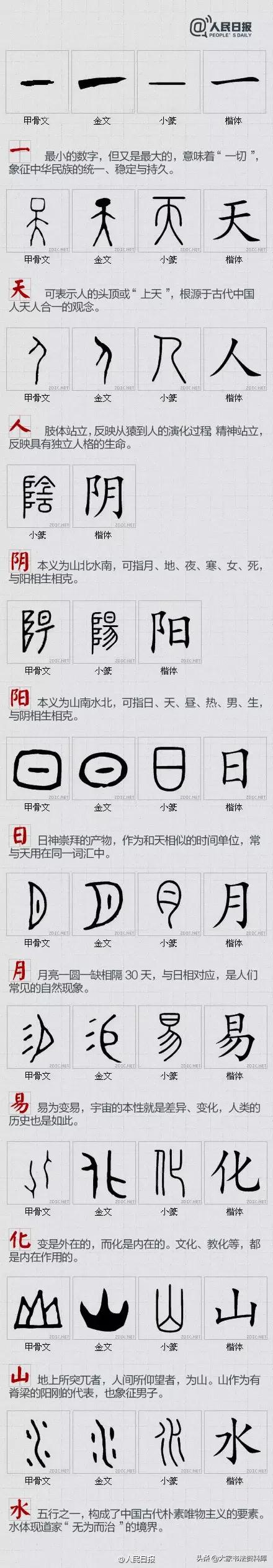100个具中国文化的汉字图文（解析具有中华文化特色的汉字大全）