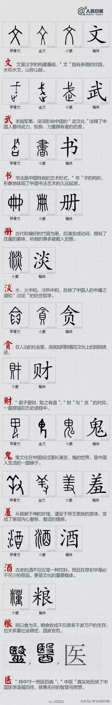 100个具中国文化的汉字图文（解析具有中华文化特色的汉字大全）