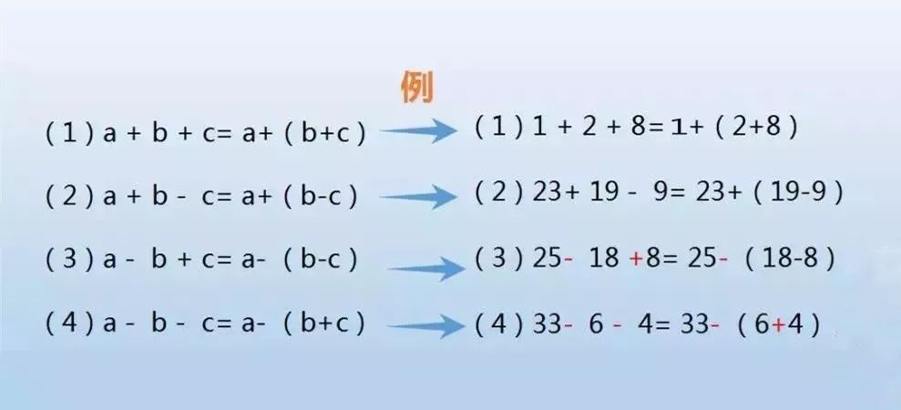 小学数学简便计算方法技巧（七种常见简便运算）