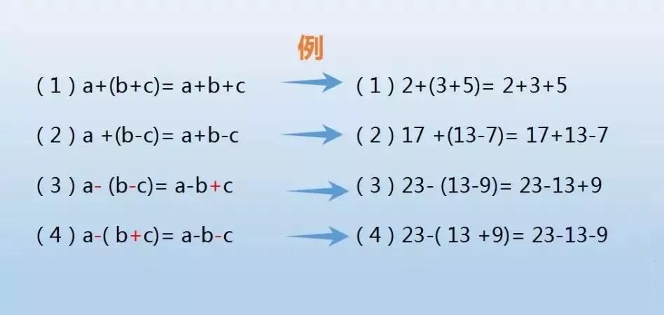 小学数学简便计算方法技巧（七种常见简便运算）