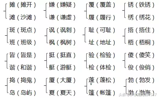 六上魁、磁字等识字并组词，北师大版语文字词句