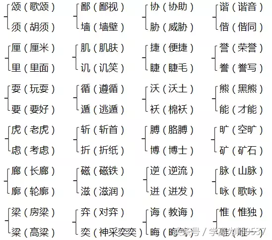 六上魁、磁字等识字并组词，北师大版语文字词句