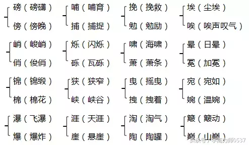 六上魁、磁字等识字并组词，北师大版语文字词句