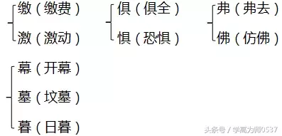 六上魁、磁字等识字并组词，北师大版语文字词句