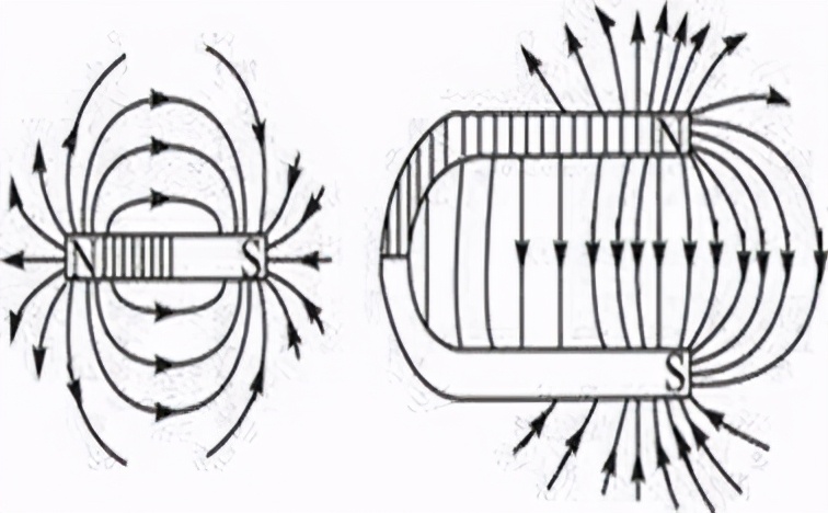 初三物理磁现象磁力知识点（磁场与磁感线概念）