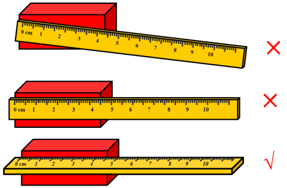 八上长度和时间的测量知识归纳（物理关于测量的重点梳理）