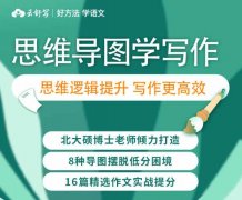 【云舒写思维导图学写作】 适用3-6年级