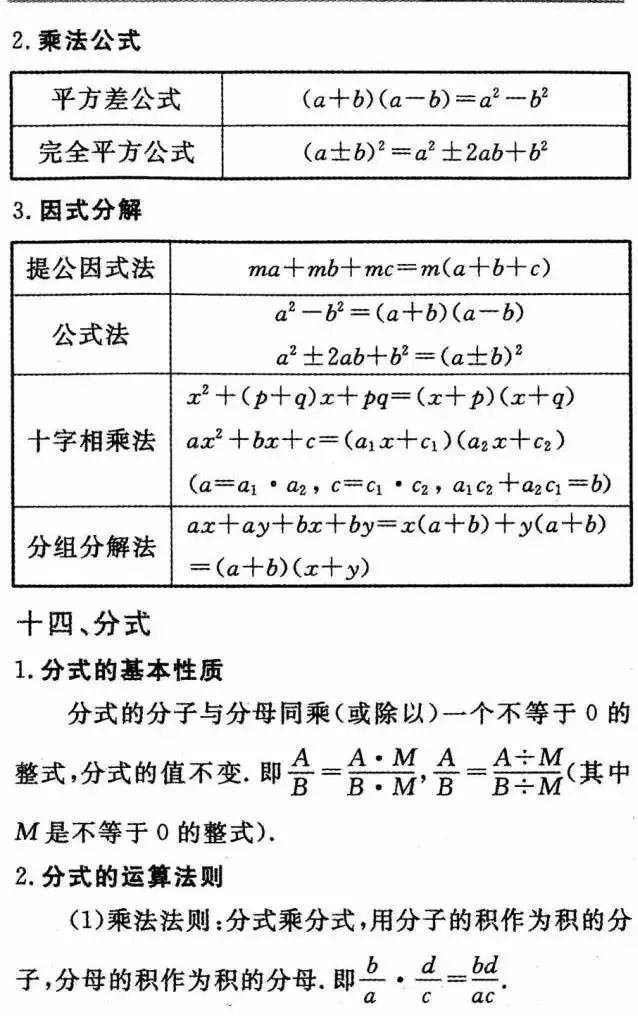 中学数学学科网有哪些资源 中学数学24个知识点详细解析 我爱育娃