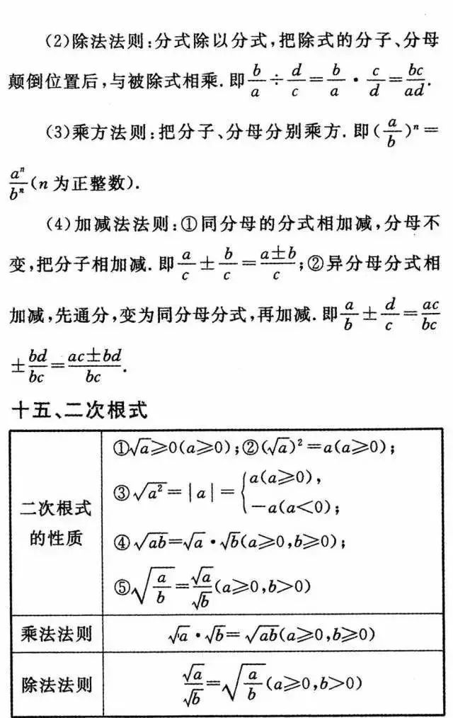 中学数学学科网有哪些资源（中学数学24个知识点详细解析）