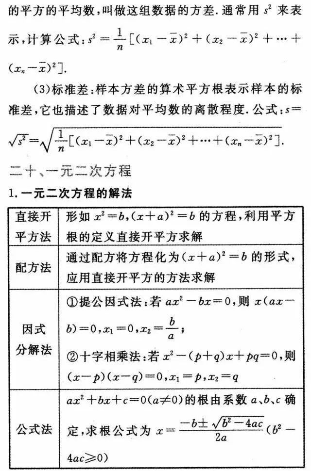 中学数学学科网有哪些资源 中学数学24个知识点详细解析 我爱育娃