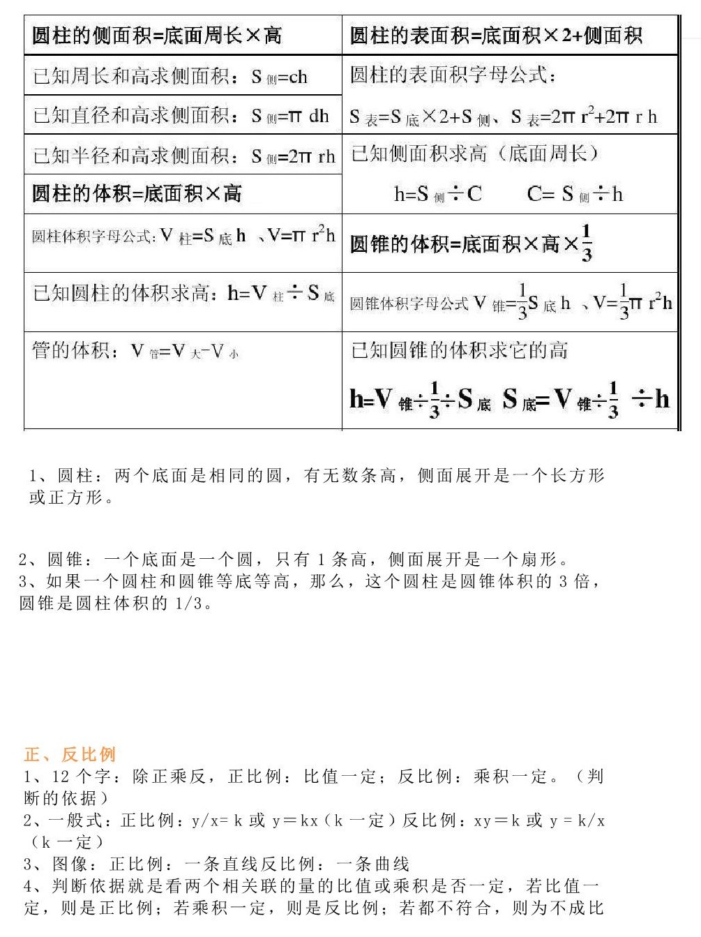 学科网小学数学资料（小学数学1-6年级的重点模块知识点汇总）