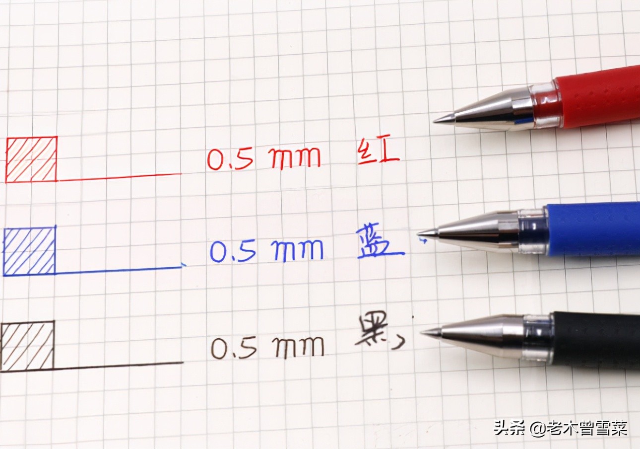 好用笔芯中性笔品牌推荐（2022学生中性笔牌子选购攻略）