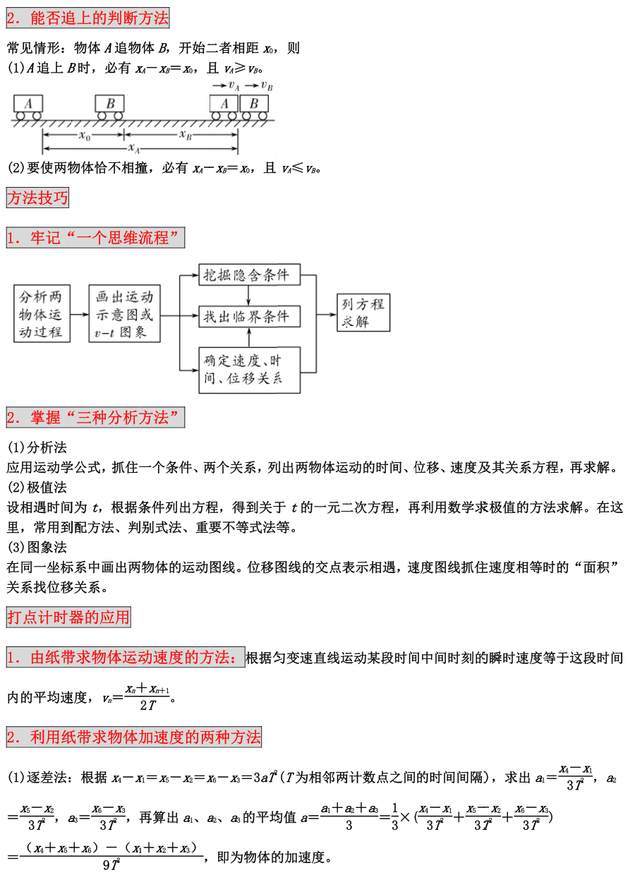 高中物理知识点梳理（分享高中物理知识点总结及解题方法）