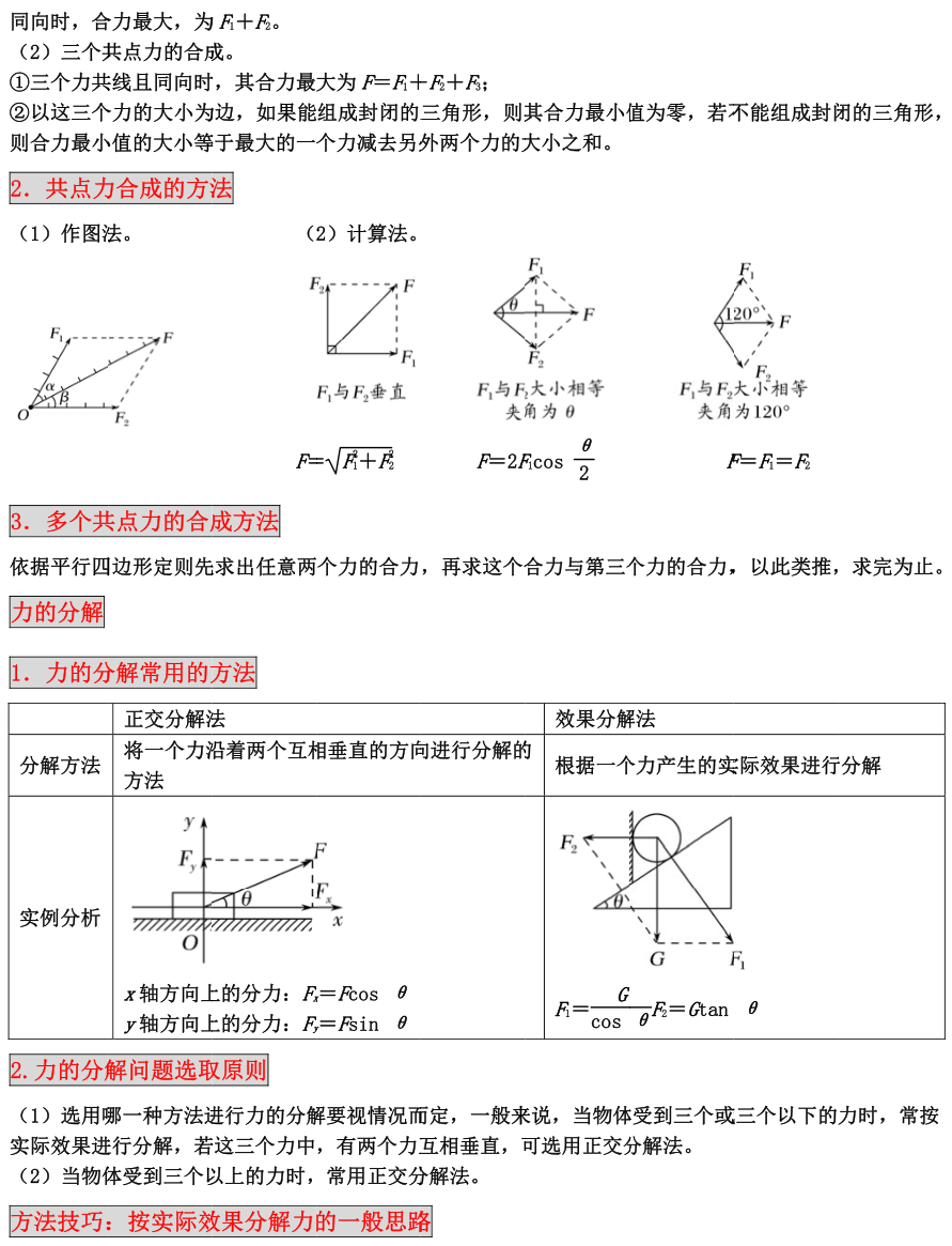 高中物理知识点梳理（分享高中物理知识点总结及解题方法）