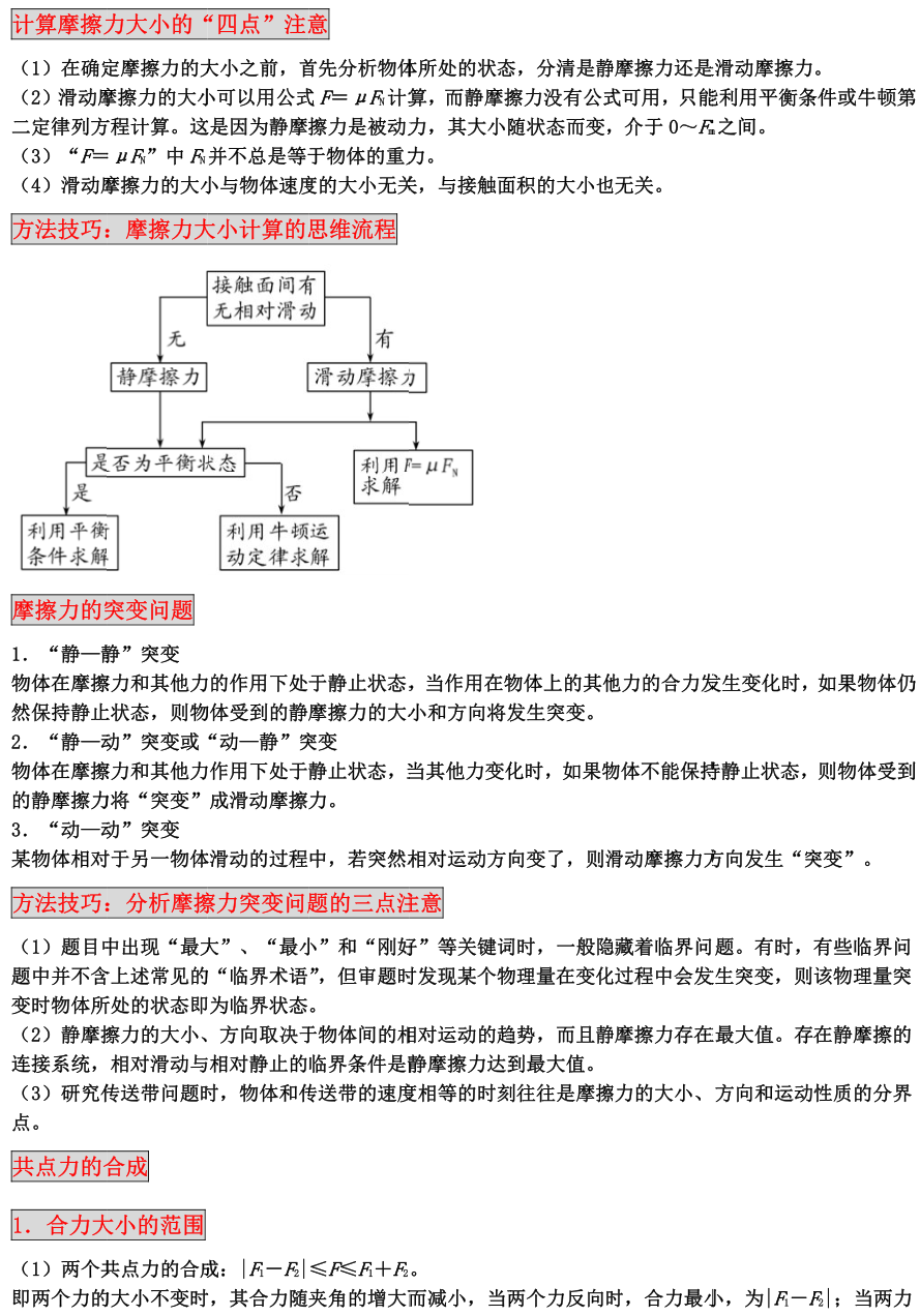 高中物理知识点梳理（分享高中物理知识点总结及解题方法）