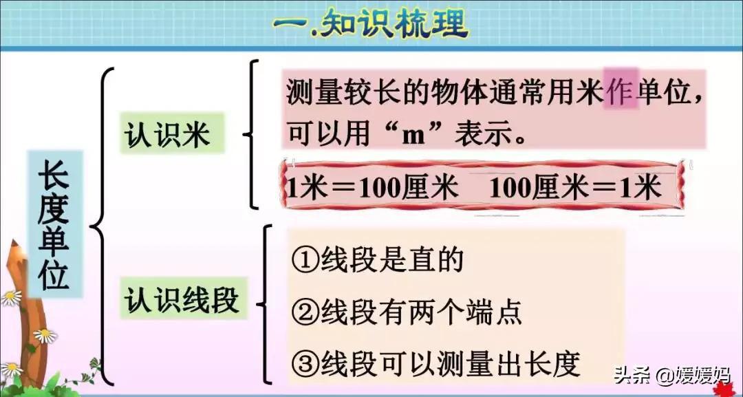 学生尺子用什么材料好（小学生尺子的正确用法）