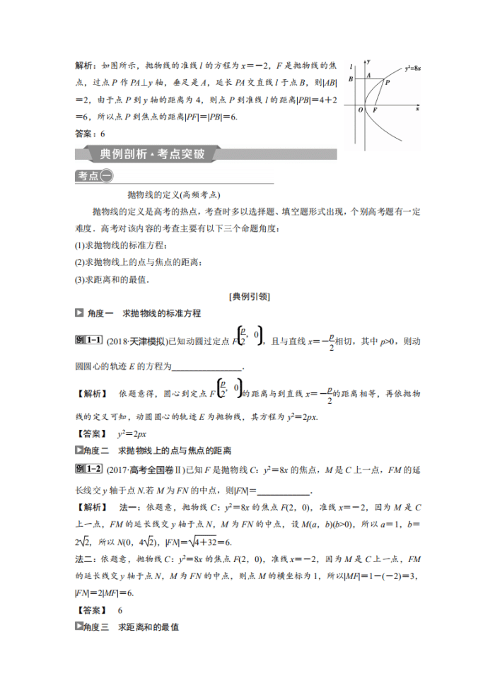 高中数学抛物线知识点汇总，抛物线知识点归纳和经典题型解析