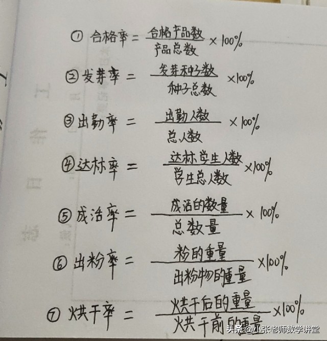 0.65等于几分之几怎么算（六年级数学百分数问题解答）