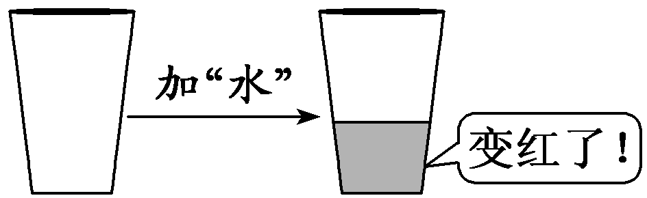 高中化学氢氧化钡的化学方程式（化学方程式的知识点梳理）