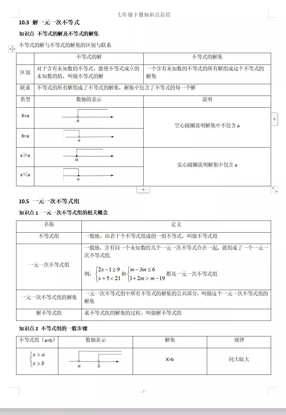 冀教版七年级下册数学知识点，初中数学章节总结归纳