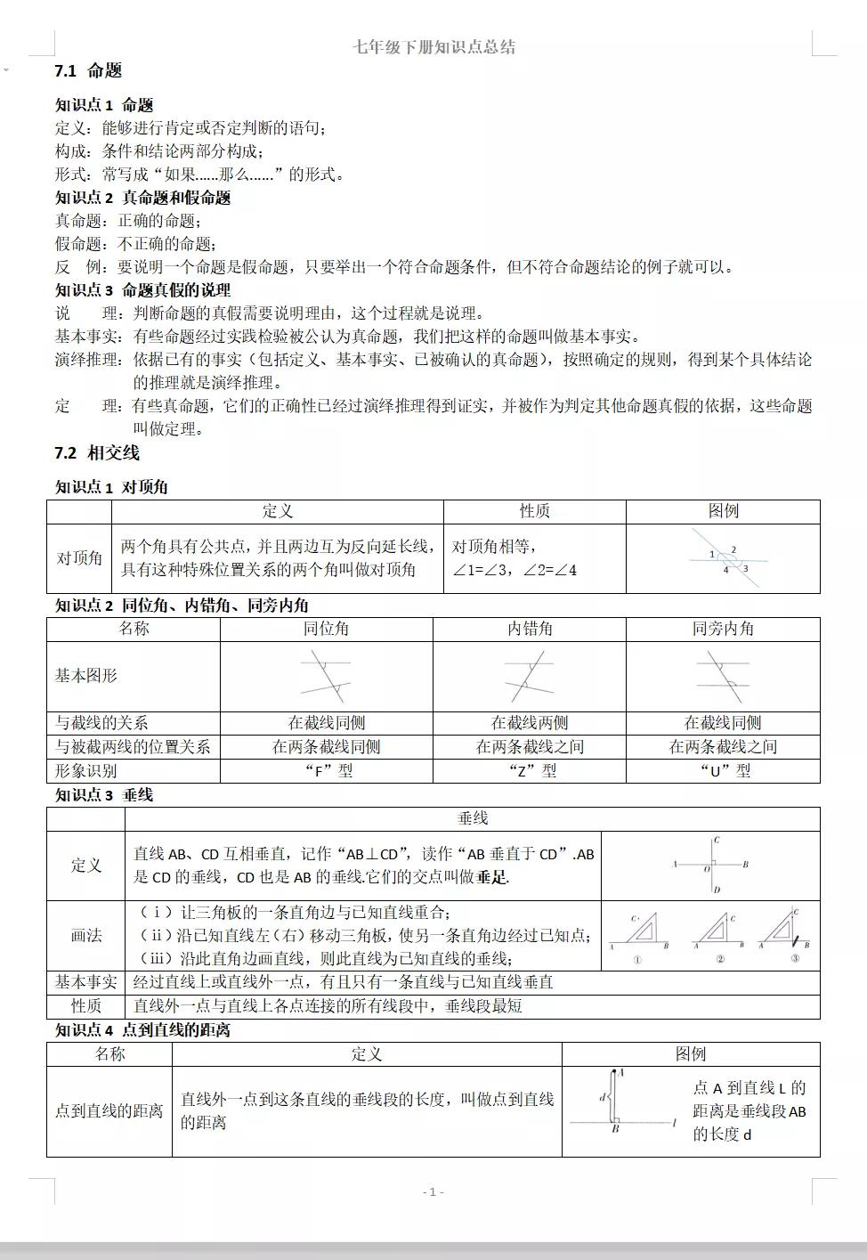 冀教版七年级下册数学知识点，初中数学章节总结归纳