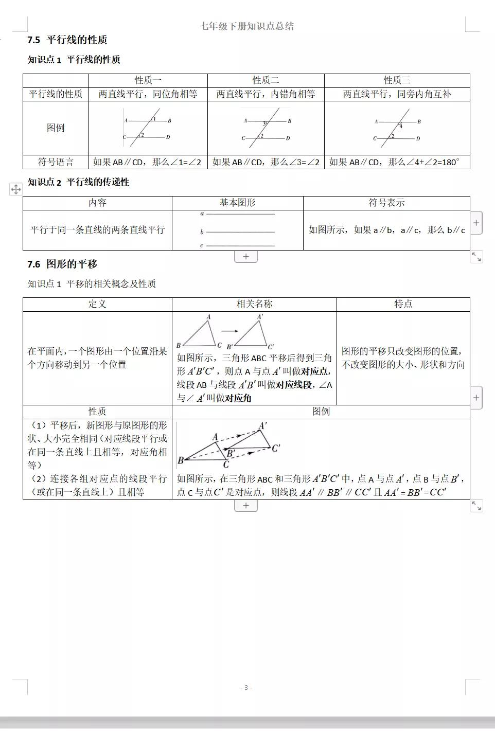 冀教版七年级下册数学知识点，初中数学章节总结归纳