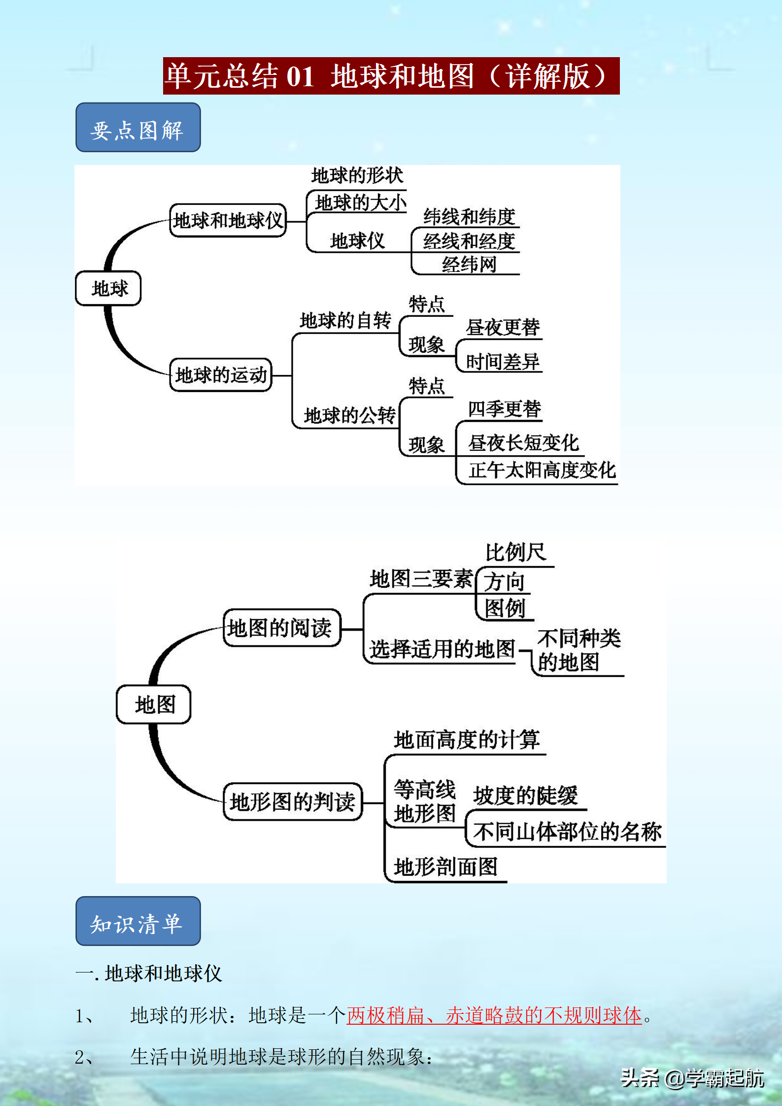 初一上册地理知识点总结（七年级地理单元重点归纳）