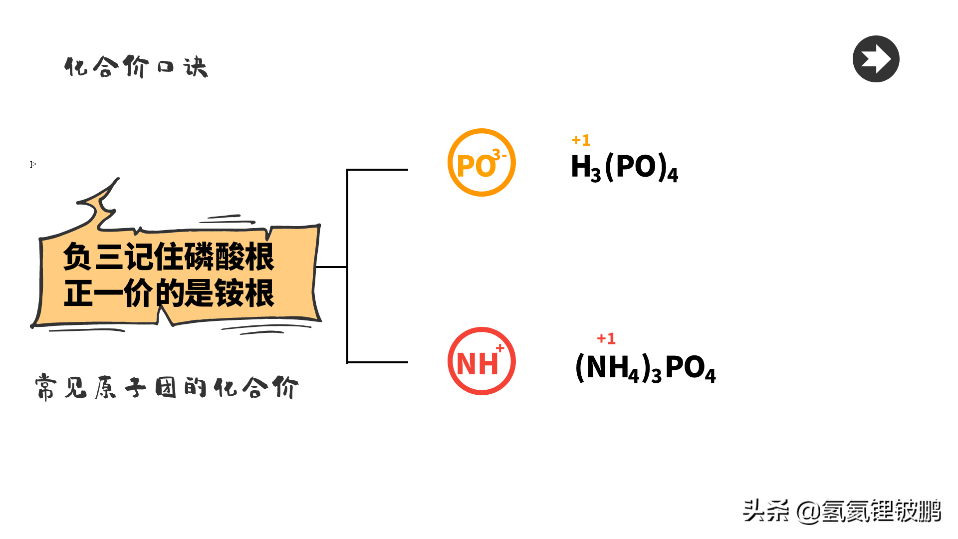 初三化学化合价笔记（初中九年级化学必背口诀）