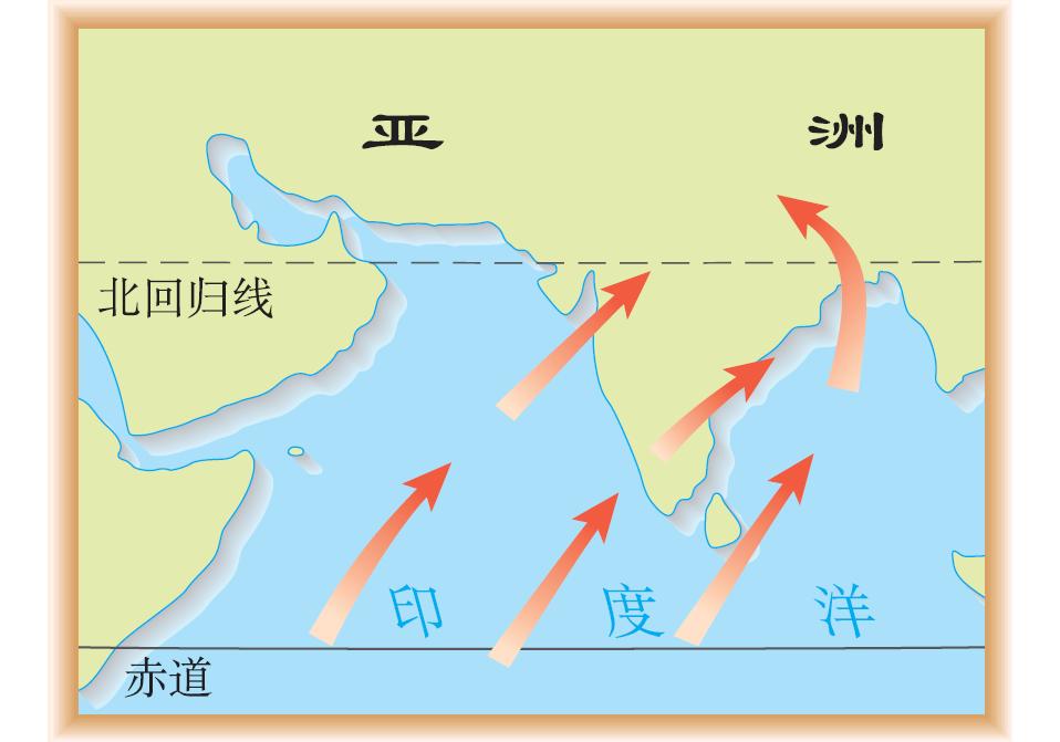 初一下册地理知识点（七年级地理知识总结大全）