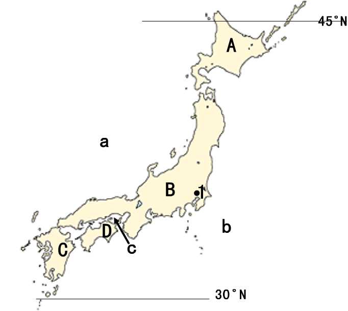 初一下册地理知识点（七年级地理知识总结大全）