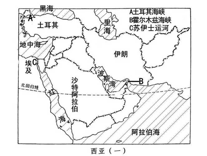 初一下册地理知识点（七年级地理知识总结大全）