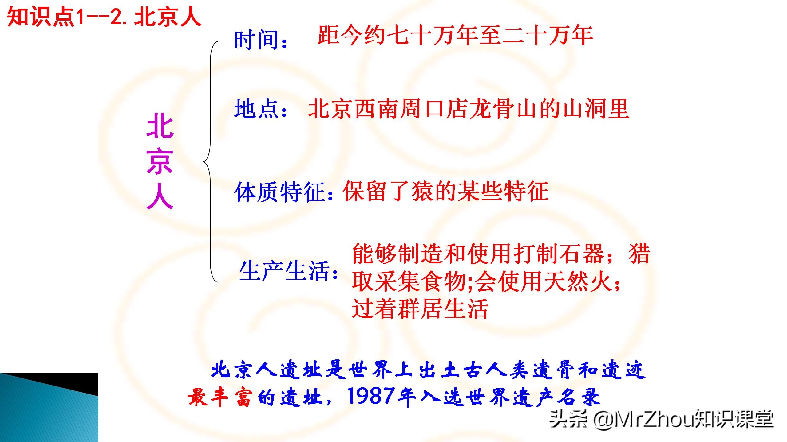 初一上册历史知识点，历史重点梳理和解题方法