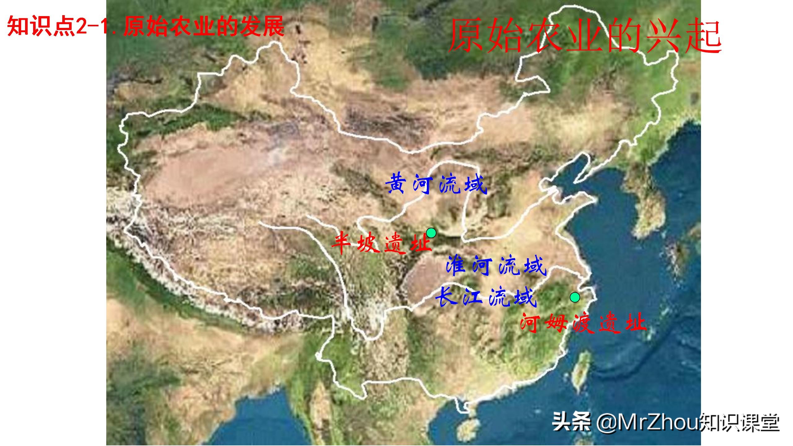 初一上册历史知识点，历史重点梳理和解题方法