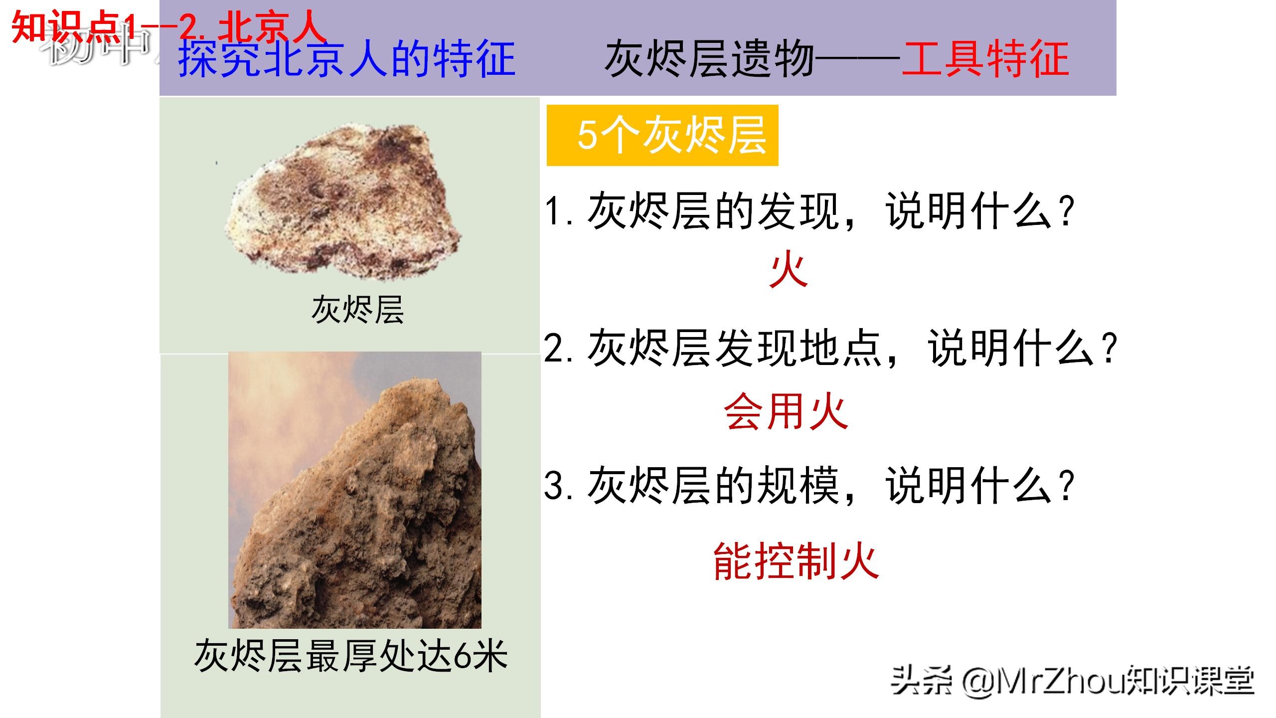 初一上册历史知识点，历史重点梳理和解题方法