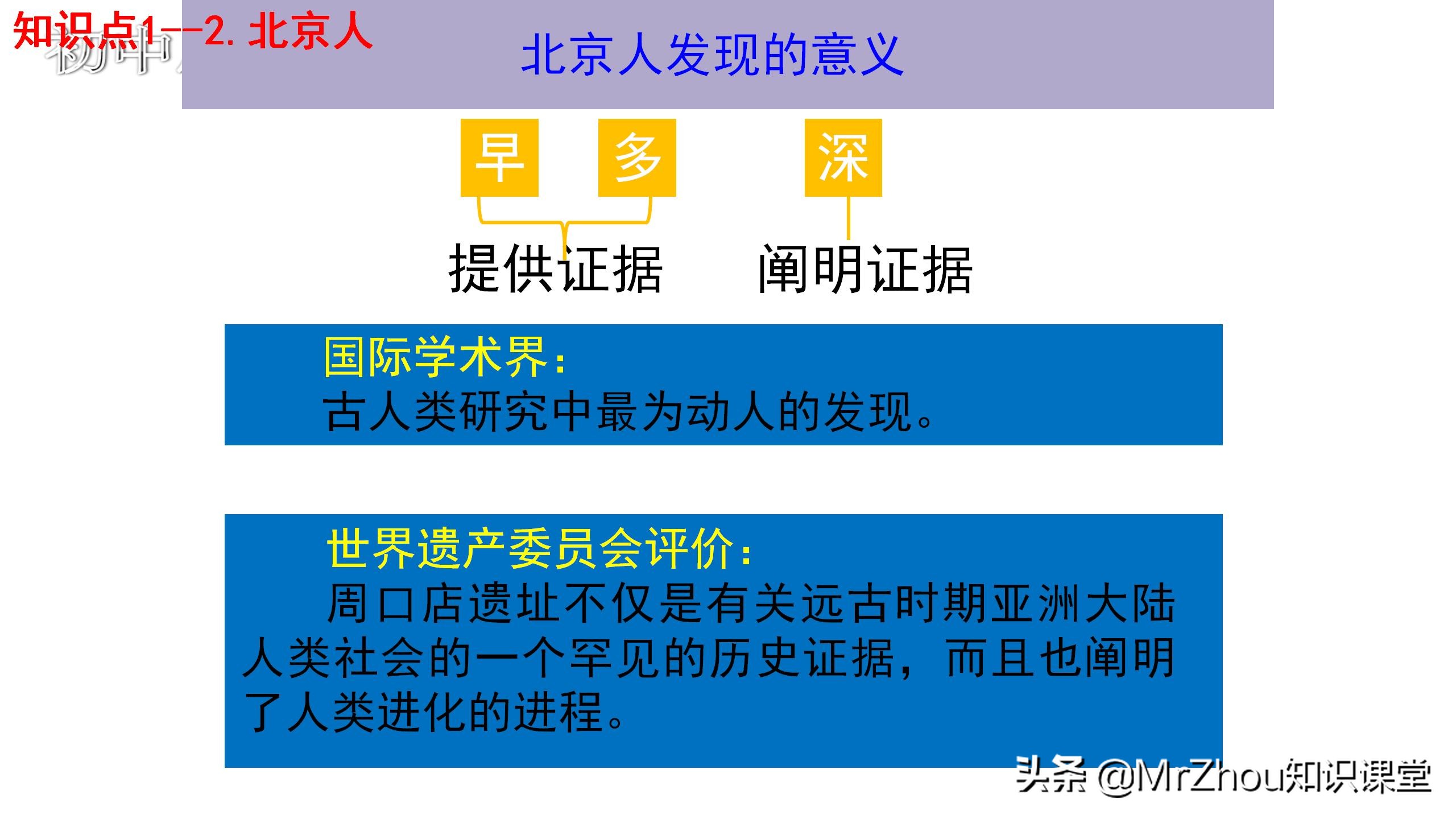 初一上册历史知识点，历史重点梳理和解题方法