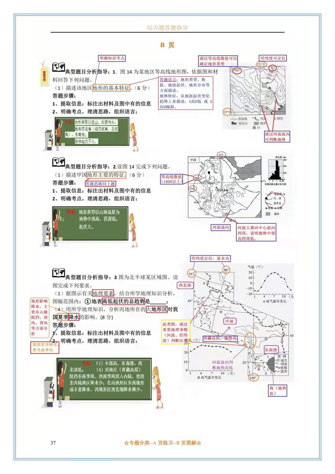 高三地理知识点归纳，高中地理核心考点答题模板