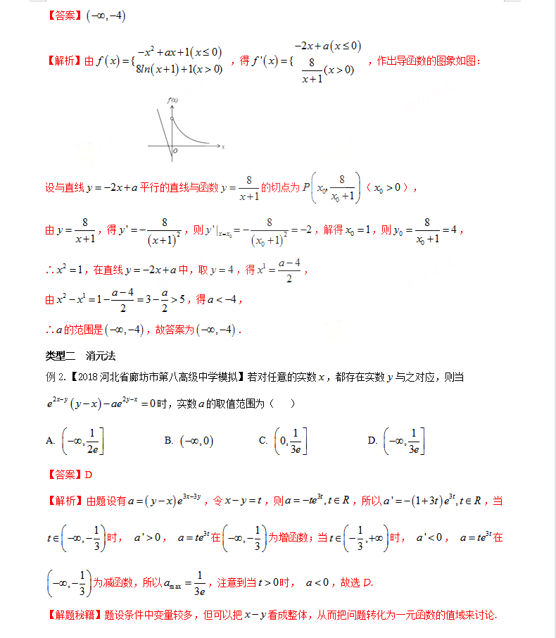 高考数学压轴题解题技巧（高中数学压轴大题题型）