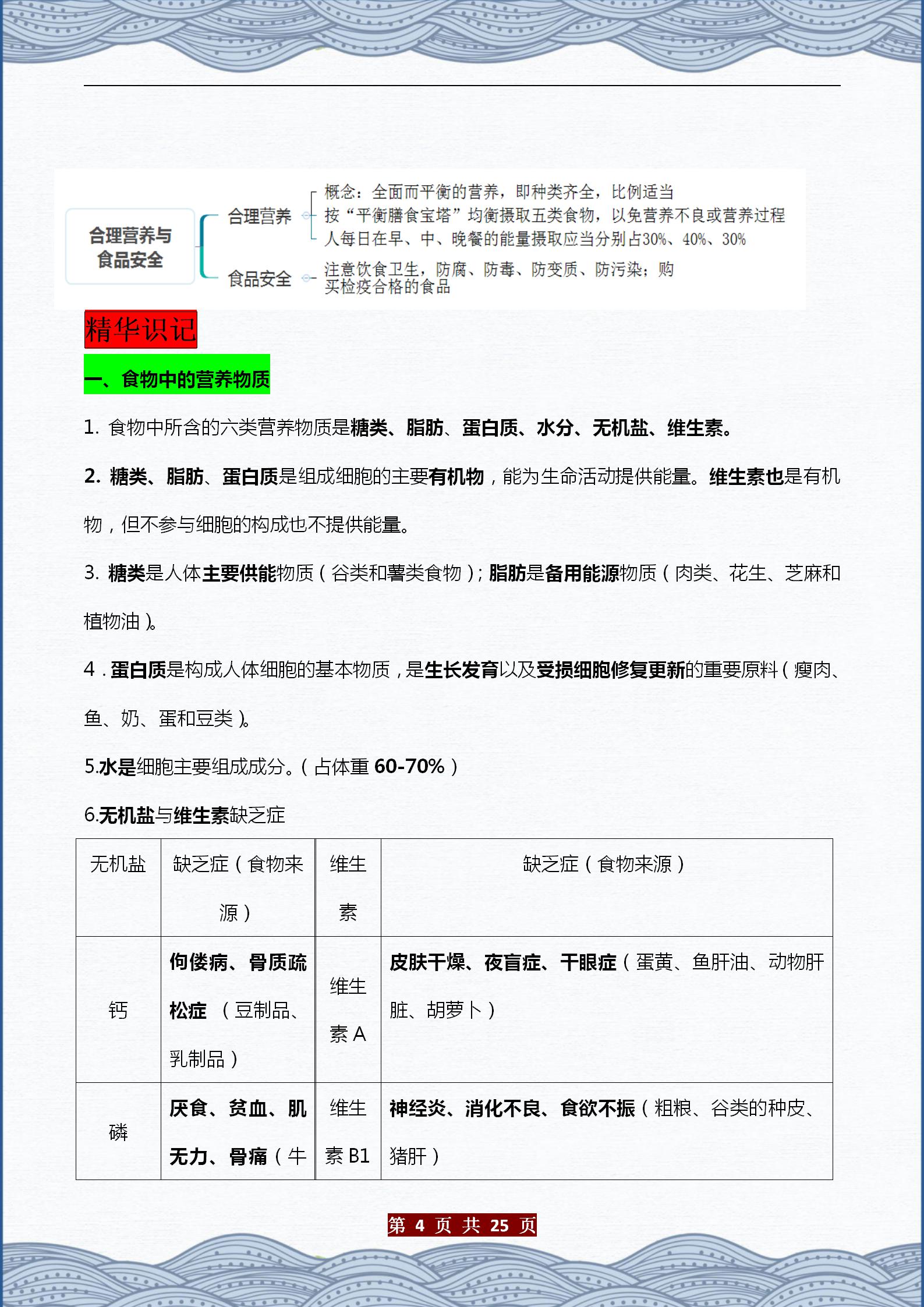 生物七下重点知识点总结（初中生物章节内容梳理）