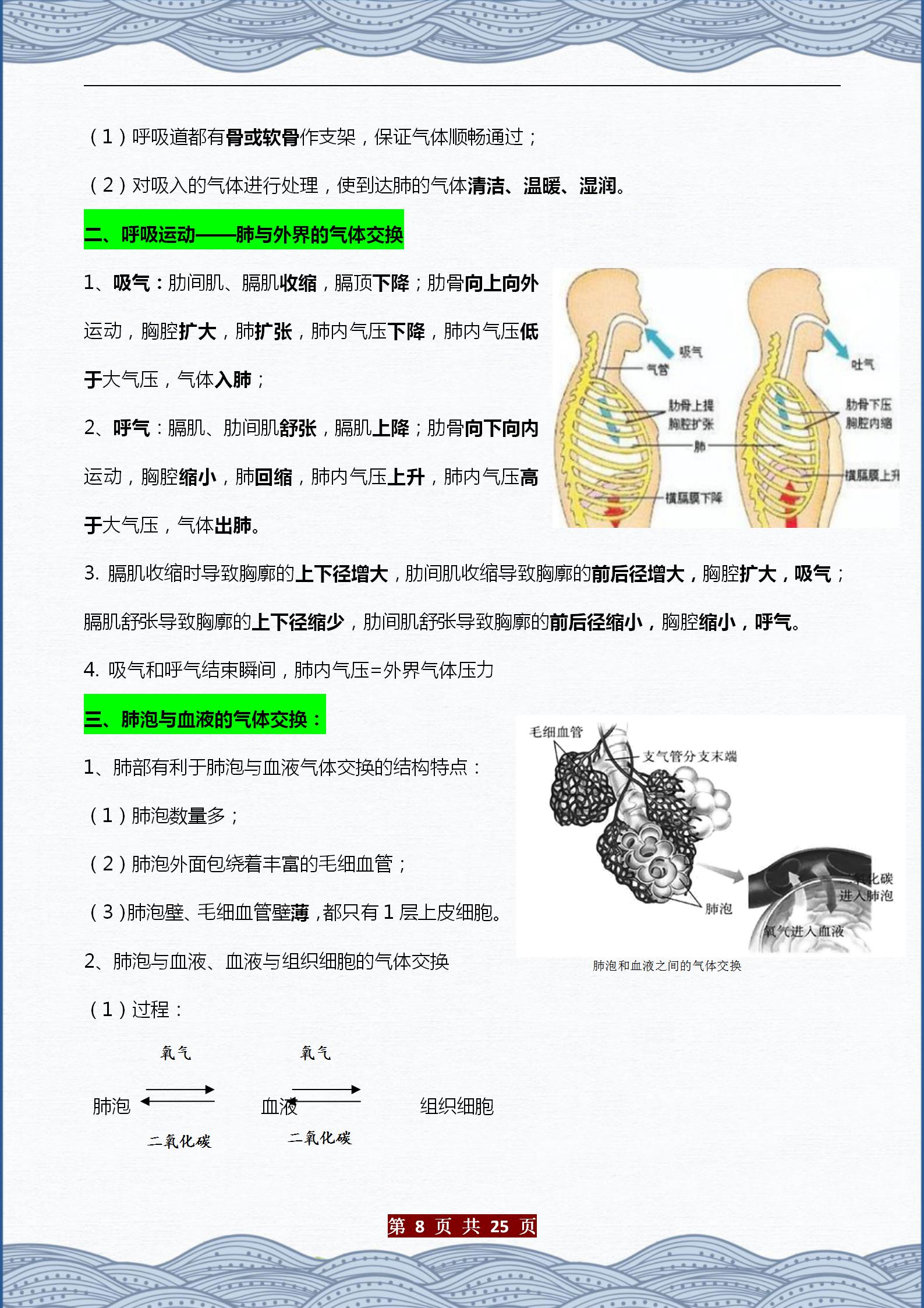 生物七下重点知识点总结（初中生物章节内容梳理）