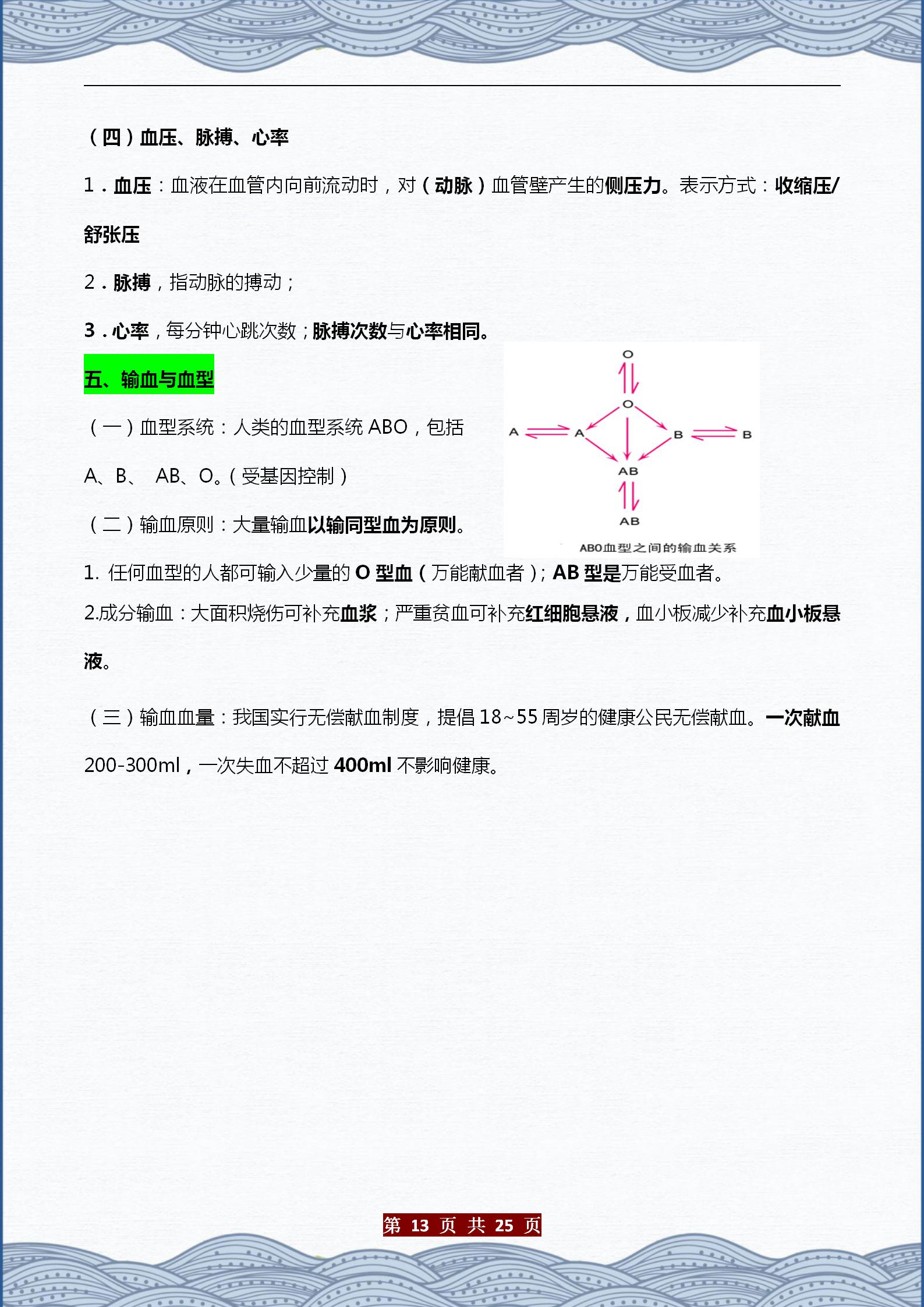 生物七下重点知识点总结（初中生物章节内容梳理）