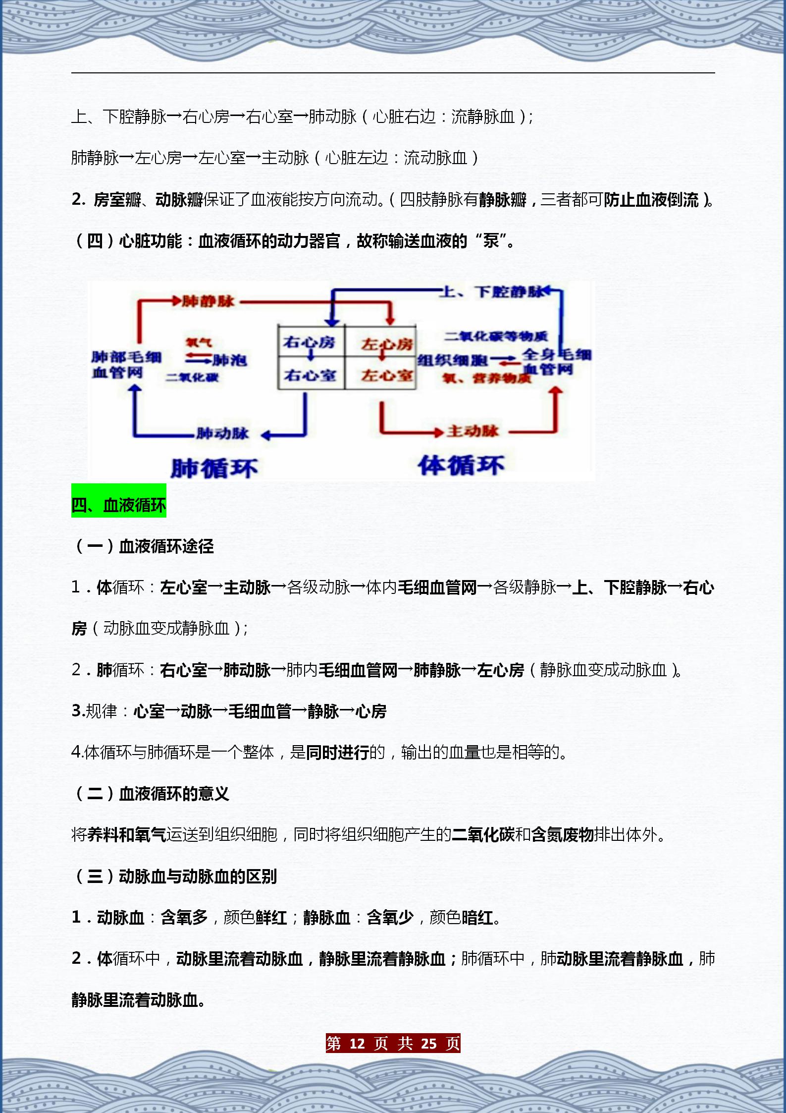 生物七下重点知识点总结（初中生物章节内容梳理）