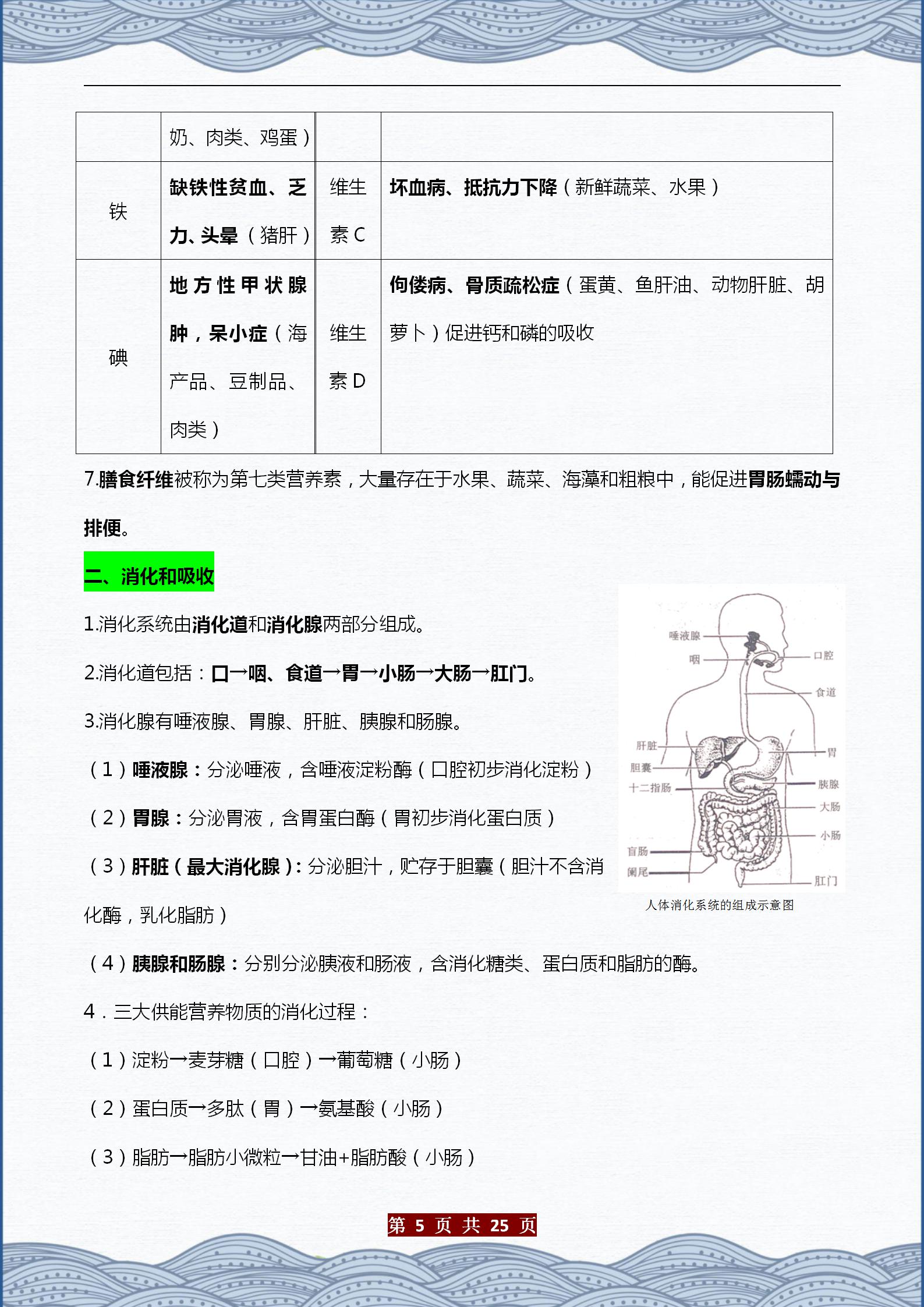 生物七下重点知识点总结（初中生物章节内容梳理）