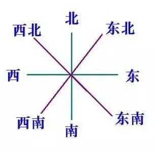 三年级下册数学知识点（小学三下数学知识点总结）