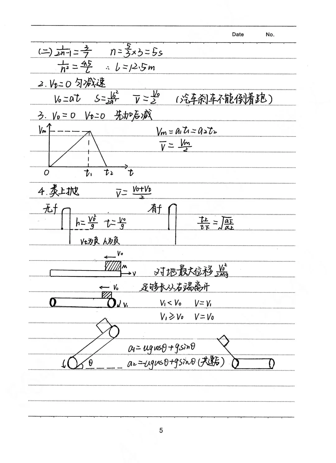 高中物理学霸笔记整理（物理精华笔记图片大全）