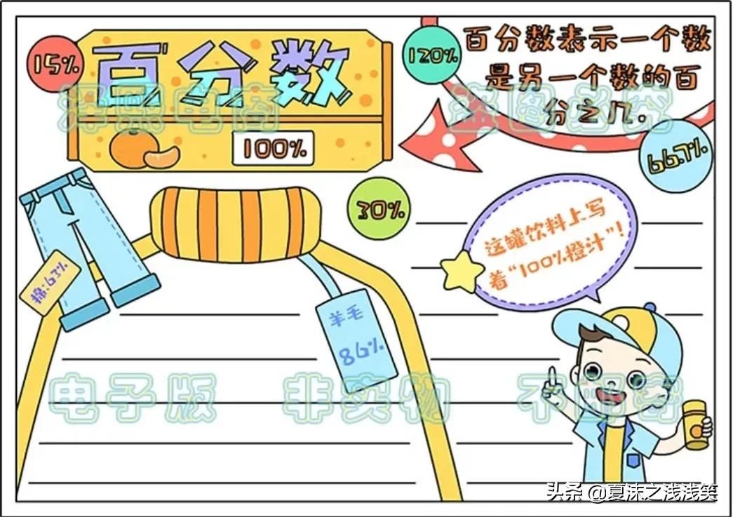 数学手抄报二年级内容（小学生数学手抄报200张）