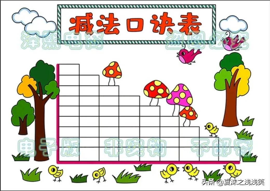 数学手抄报二年级内容（小学生数学手抄报200张）