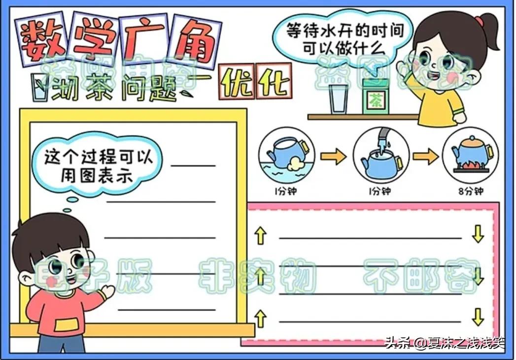 数学手抄报二年级内容（小学生数学手抄报200张）