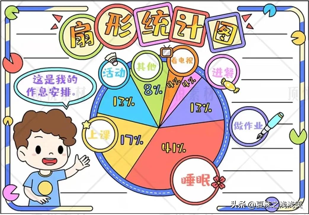 数学手抄报二年级内容（小学生数学手抄报200张）