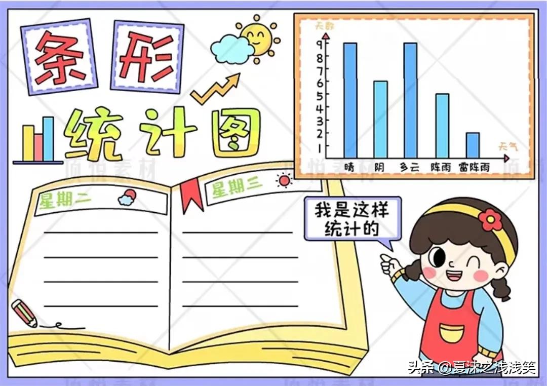 数学手抄报二年级内容（小学生数学手抄报200张）