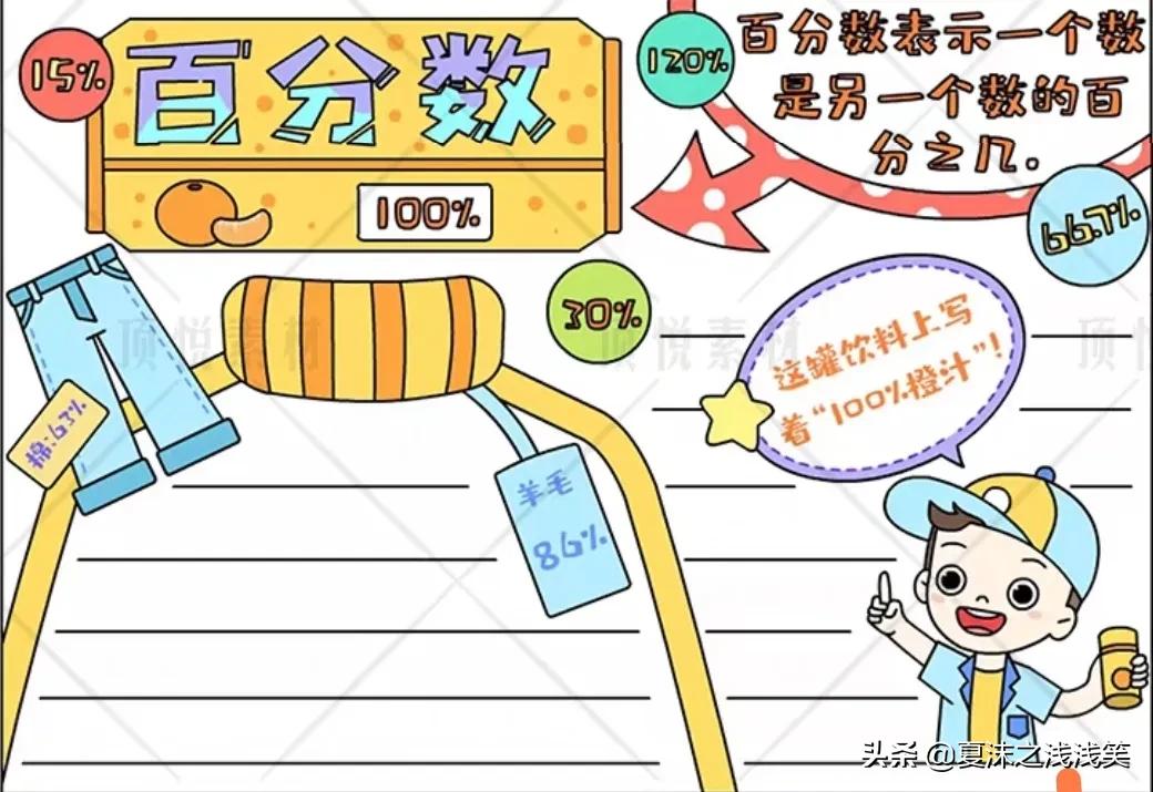 数学手抄报二年级内容（小学生数学手抄报200张）